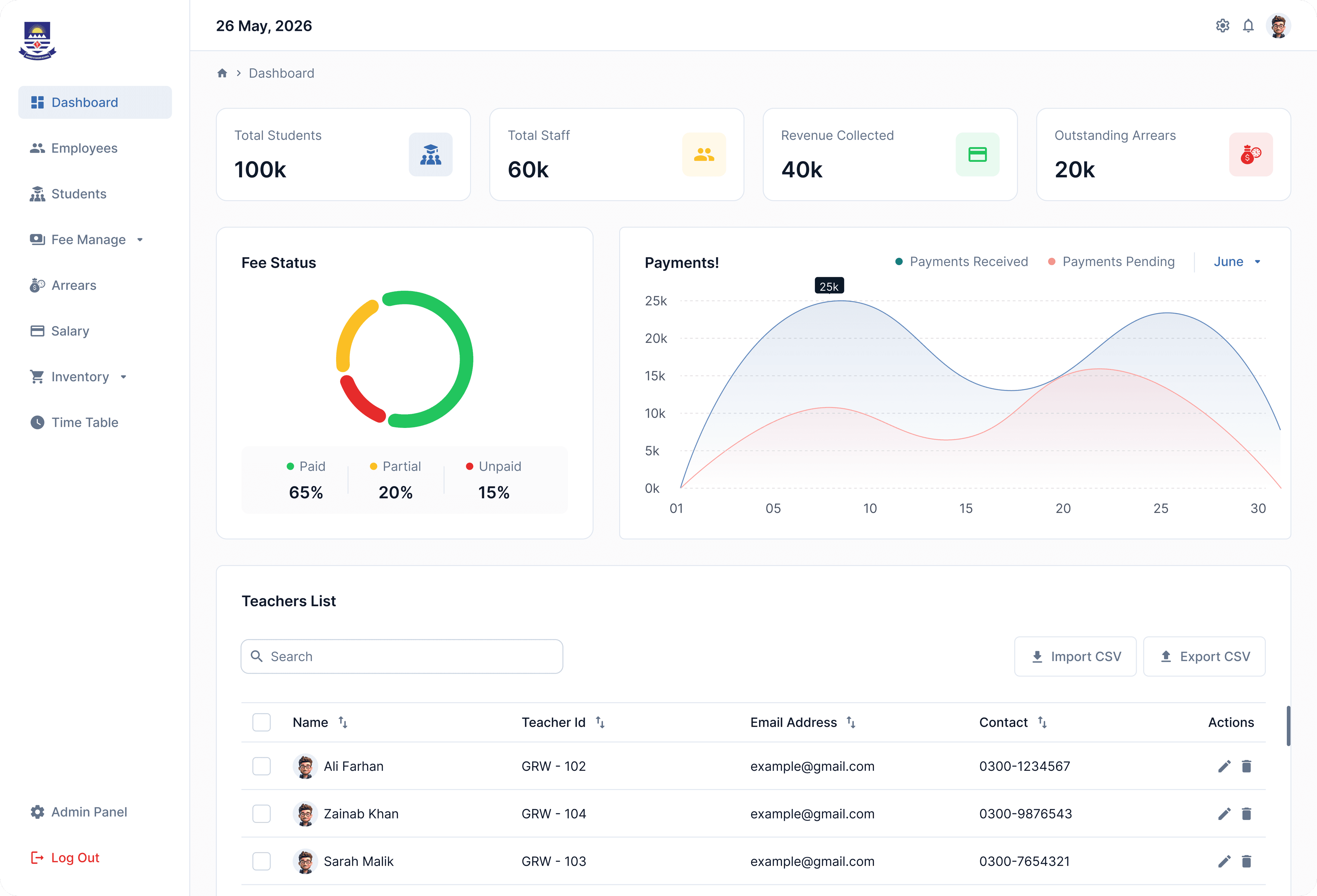 Edex ERP dashboard